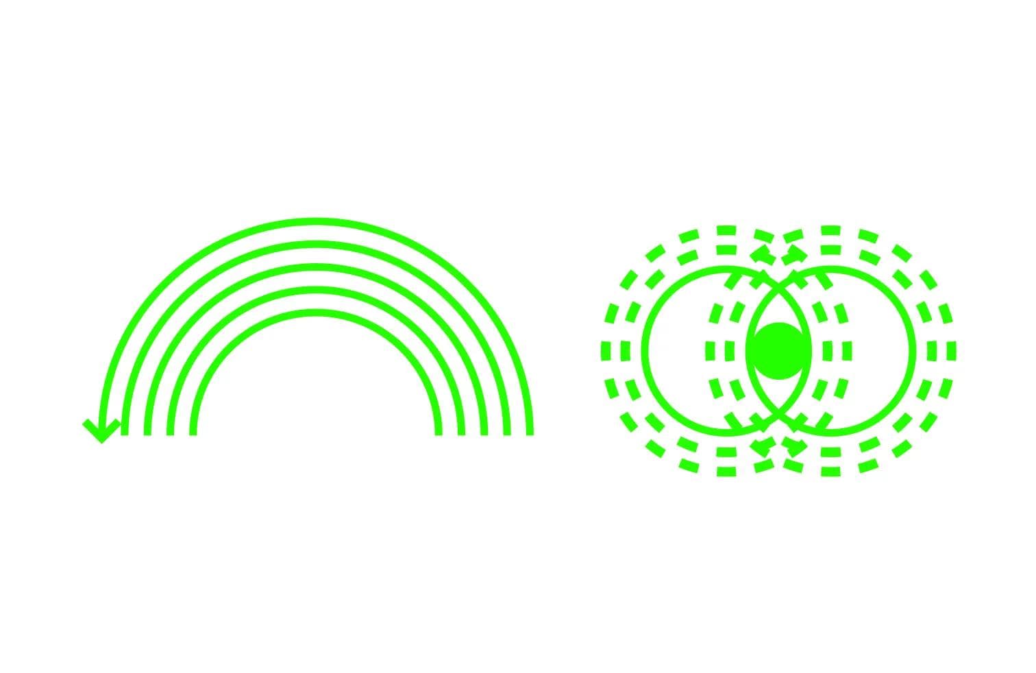 Peripheral Review documentation image 6